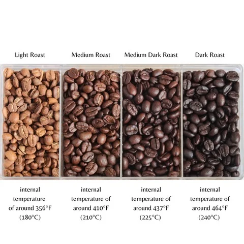 Barrel Aged Coffee - Medium Roast - Image 7