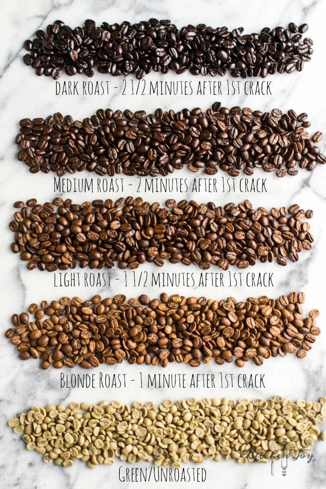 Barrel Aged Coffee - Medium Roast - Image 6